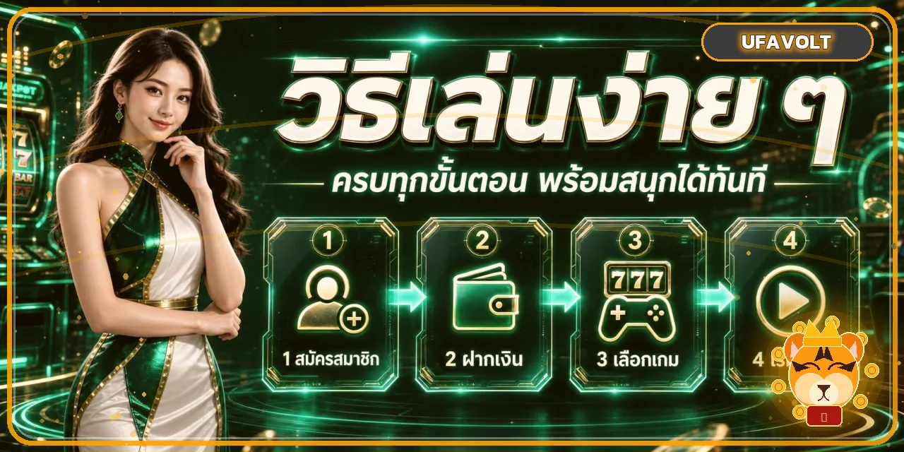 ขั้นตอนใช้งาน UFAVOLT สล็อตและเกมออนไลน์บนมือถือ
